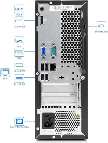 Lenovo ThinkCentre M710e SFF Desktop PC — port diagram