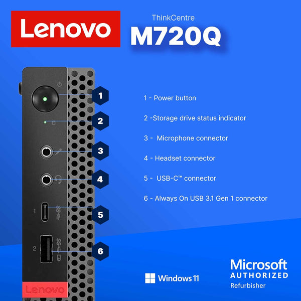 Lenovo ThinkCentre M720q Tiny Desktop PC — port diagram