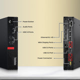 Lenovo ThinkStation P320 Tiny Desktop PC — port diagram