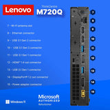 Lenovo ThinkCentre M720q Tiny Desktop PC — port diagram